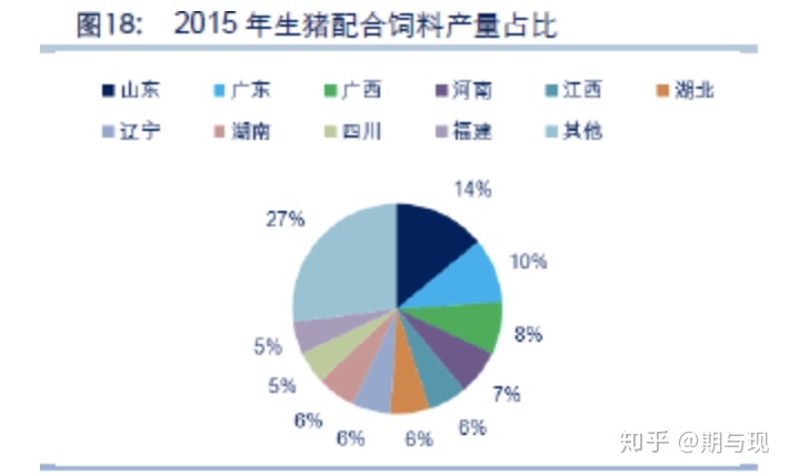 1、養(yǎng)100頭豬需要多少錢？ 